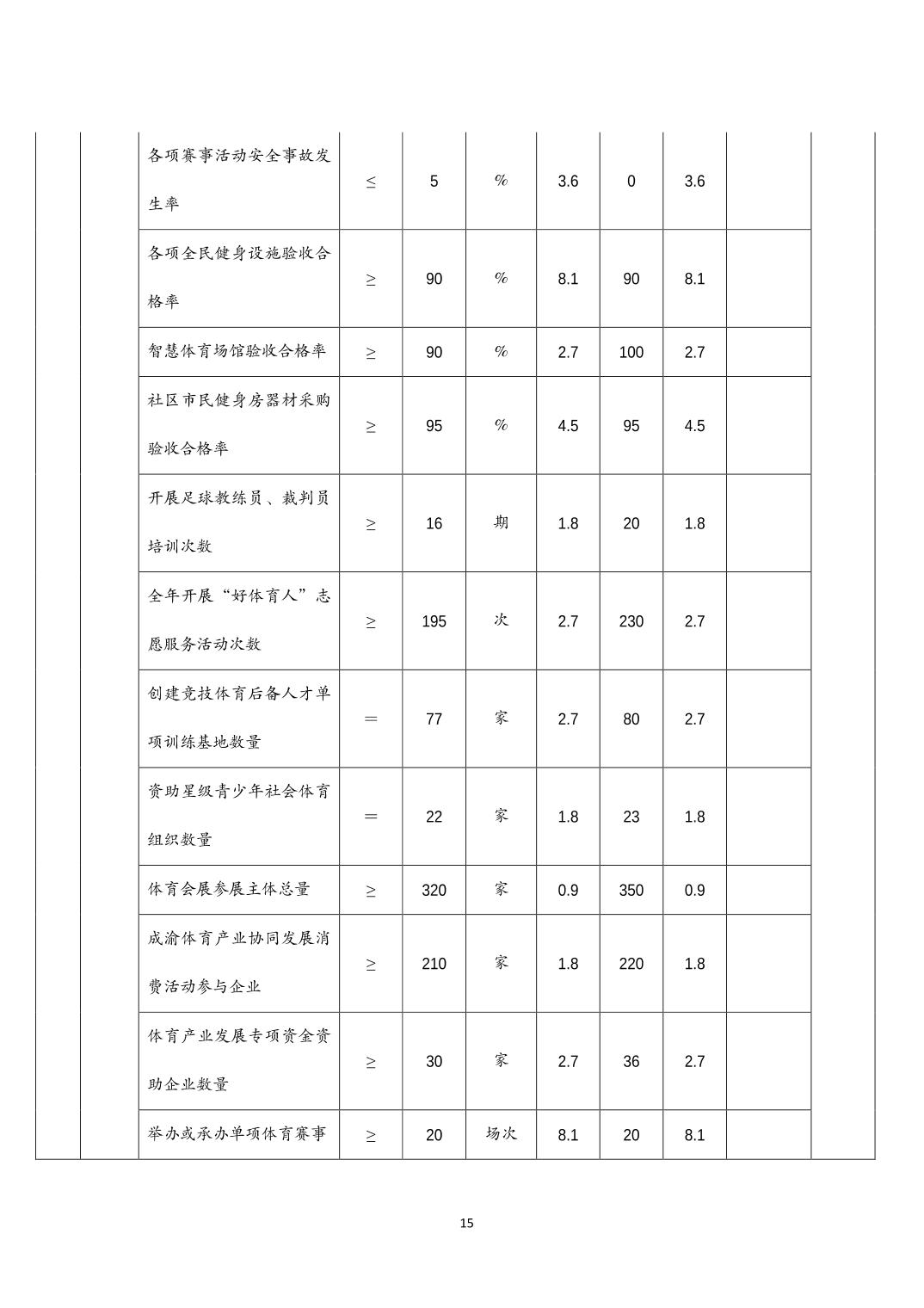 比分直播即时比分
