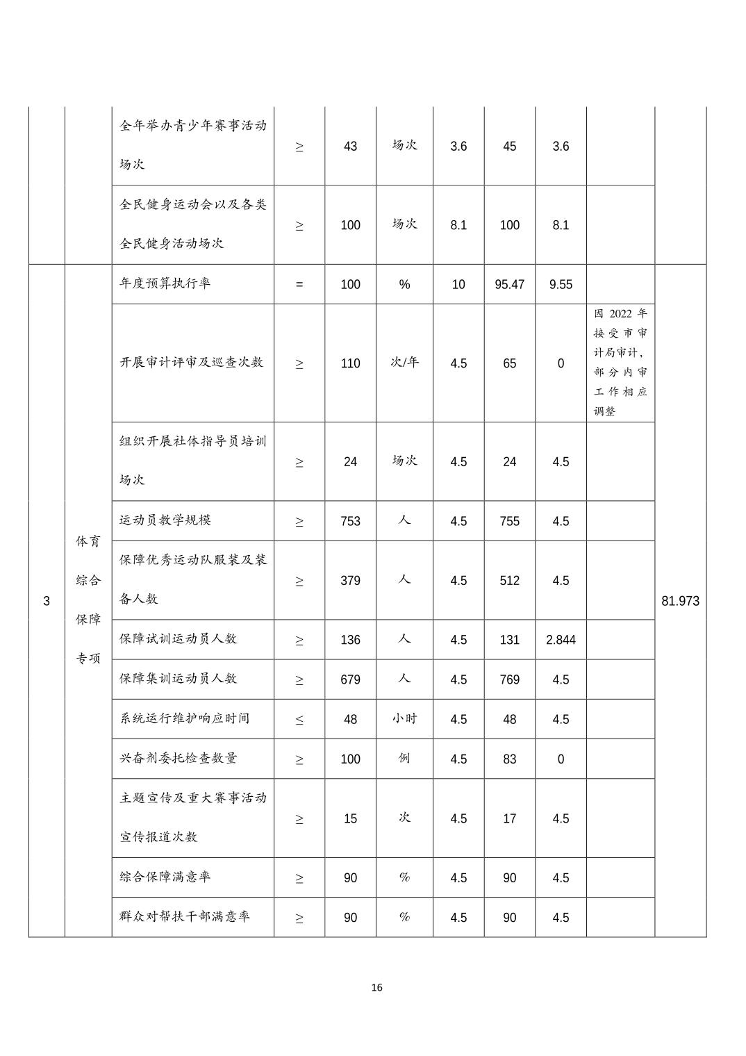 比分直播即时比分