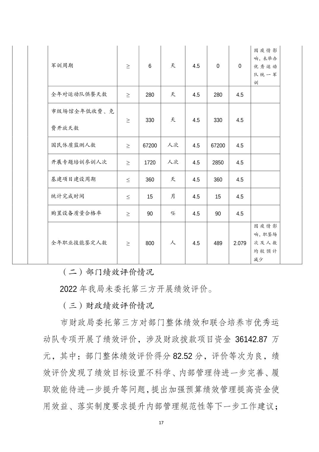 比分直播即时比分