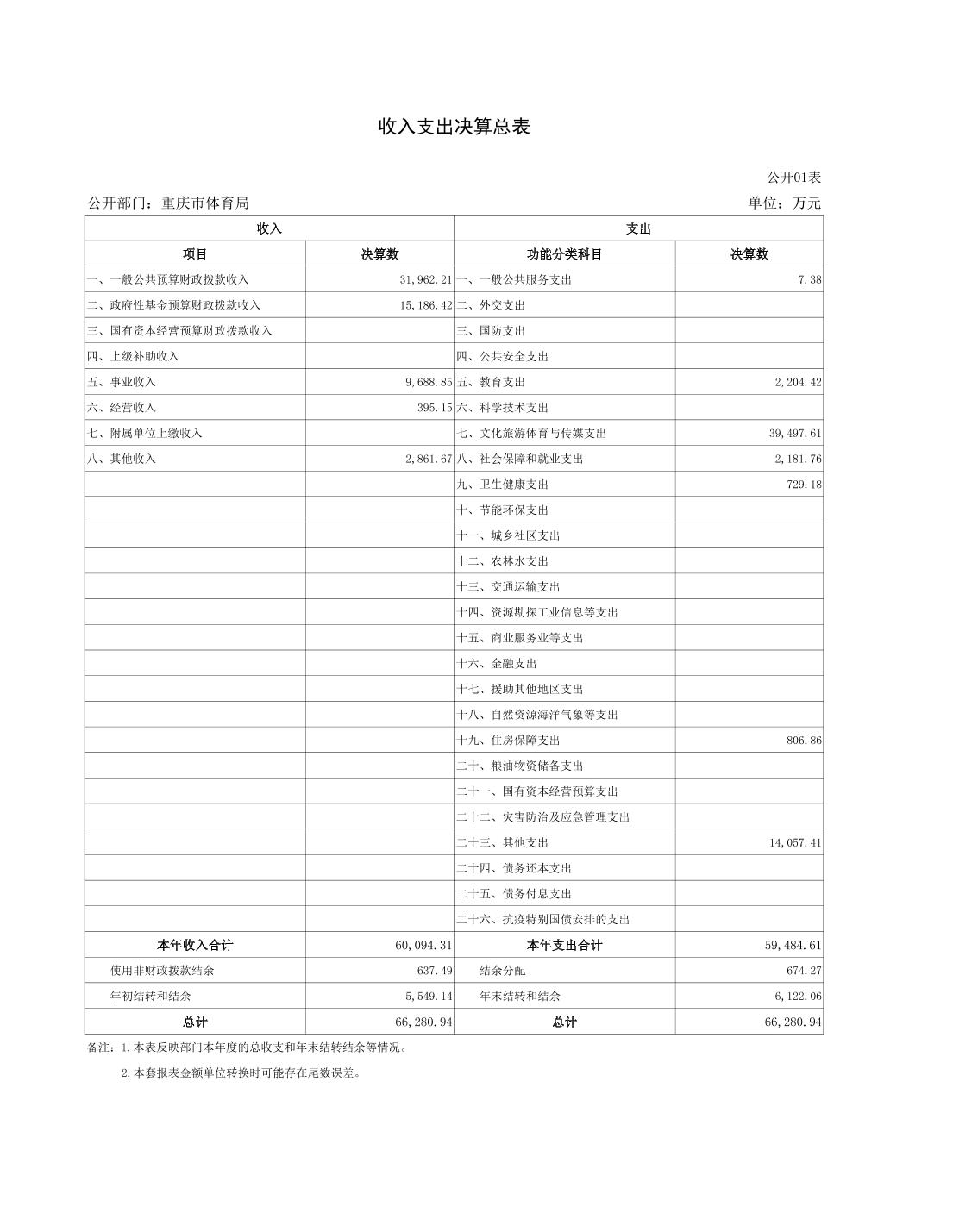 比分直播即时比分