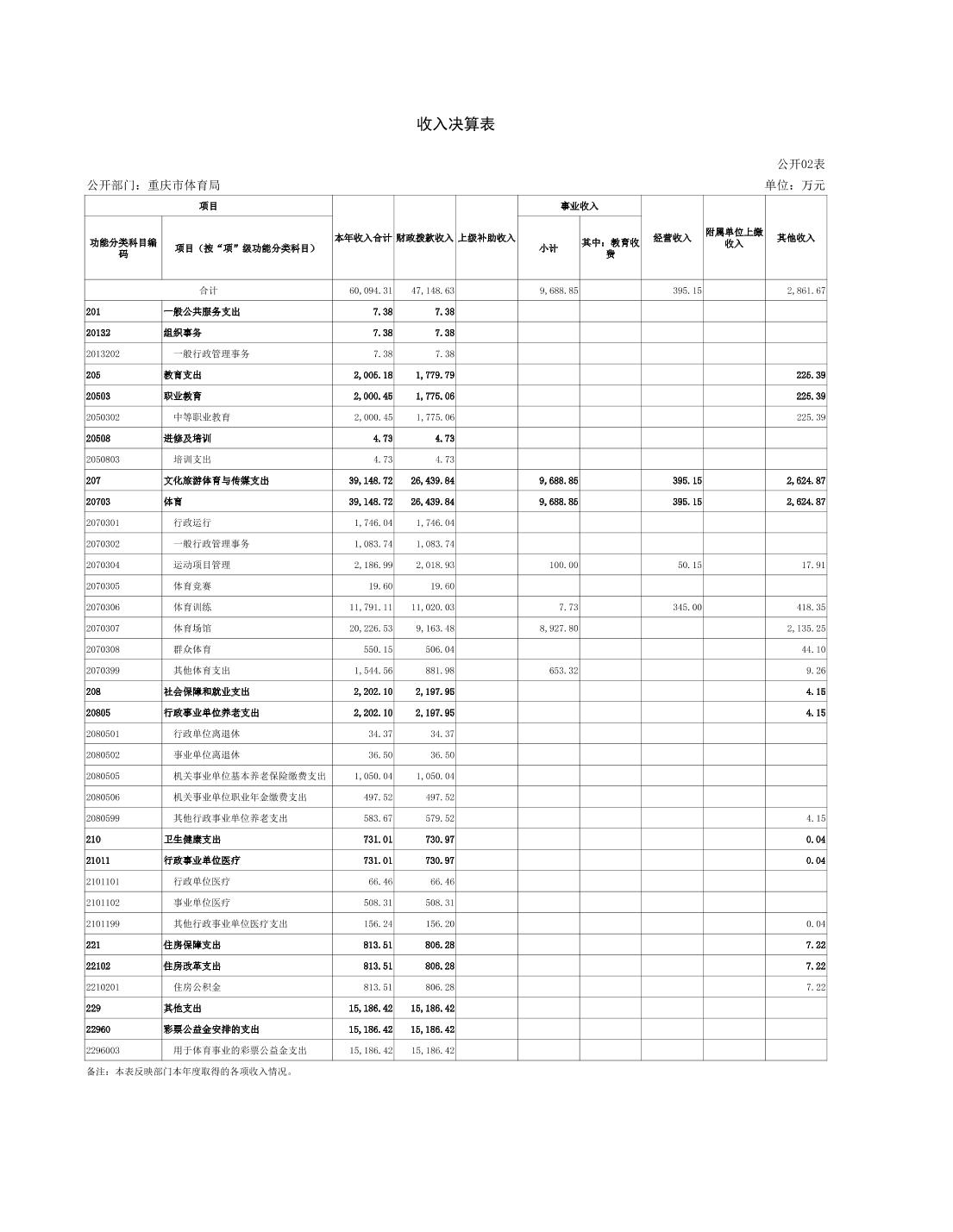 比分直播即时比分