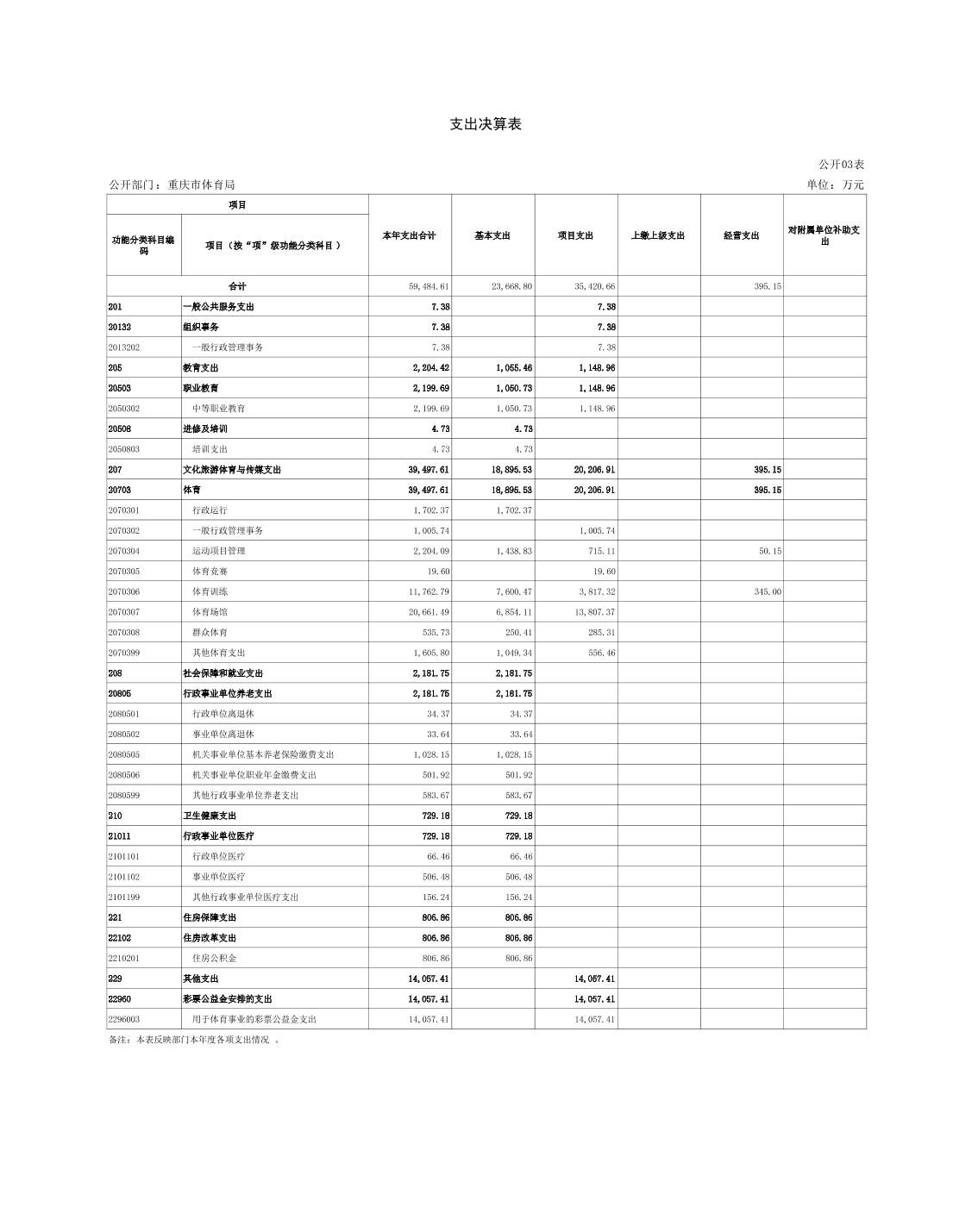 比分直播即时比分