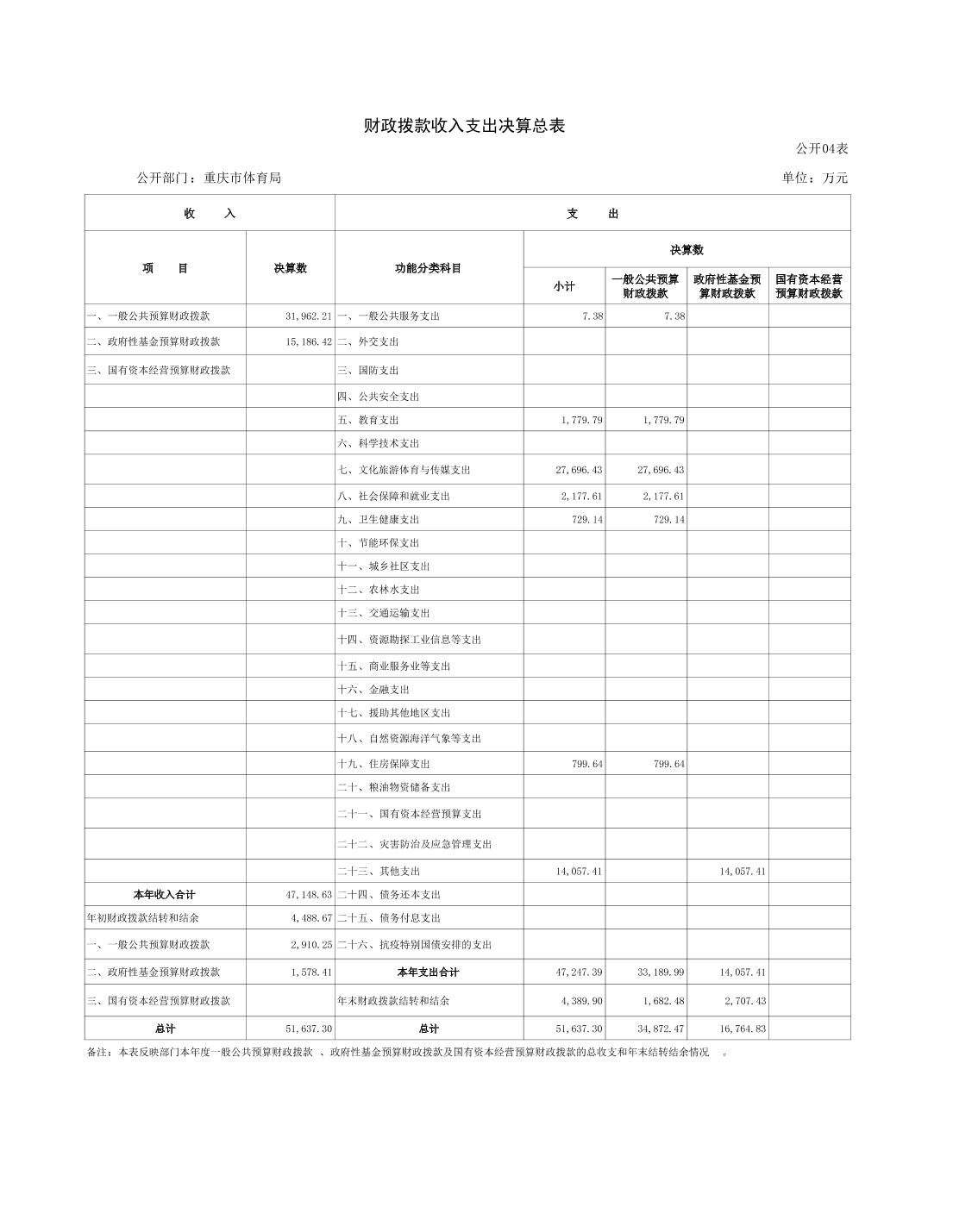 比分直播即时比分