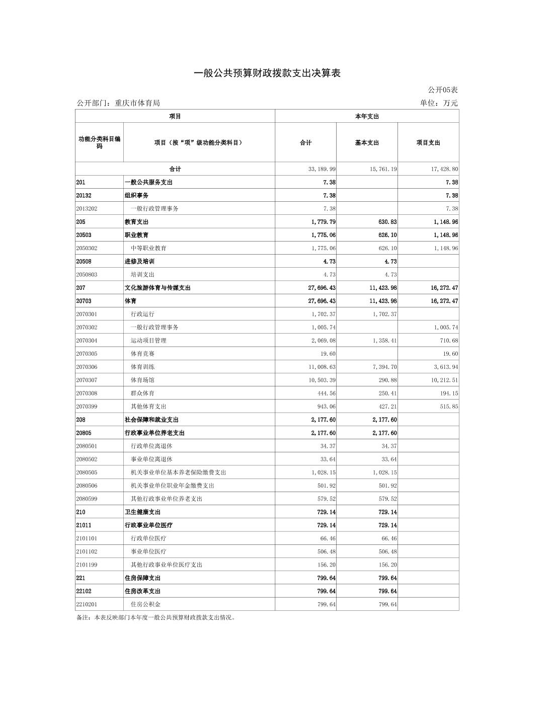 比分直播即时比分