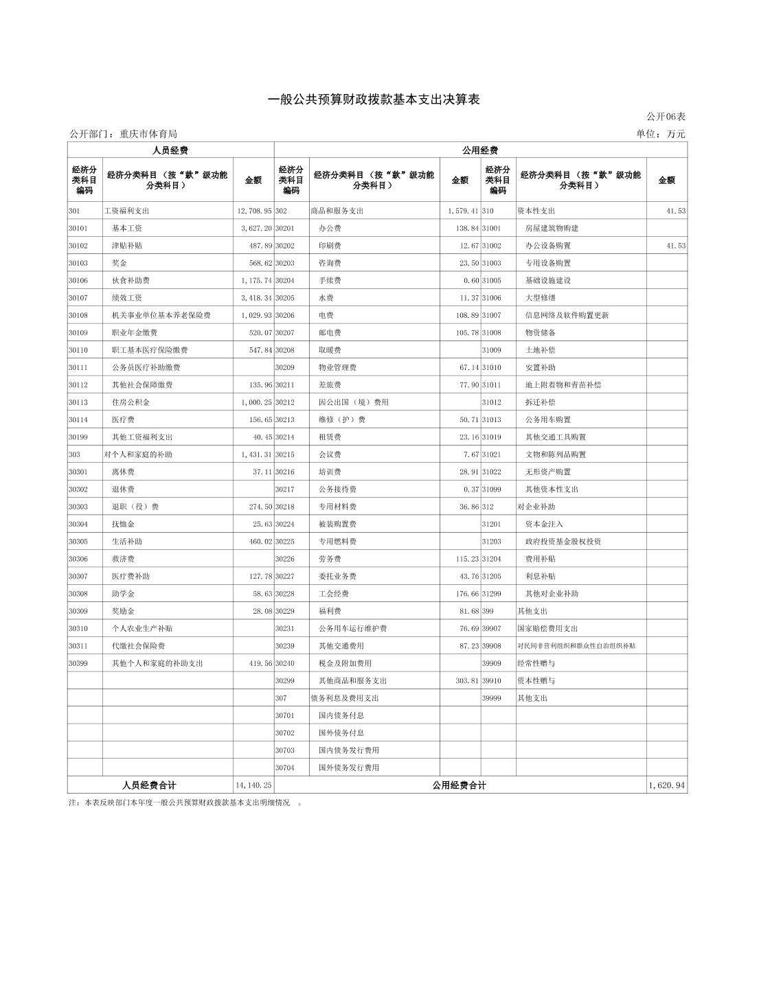比分直播即时比分