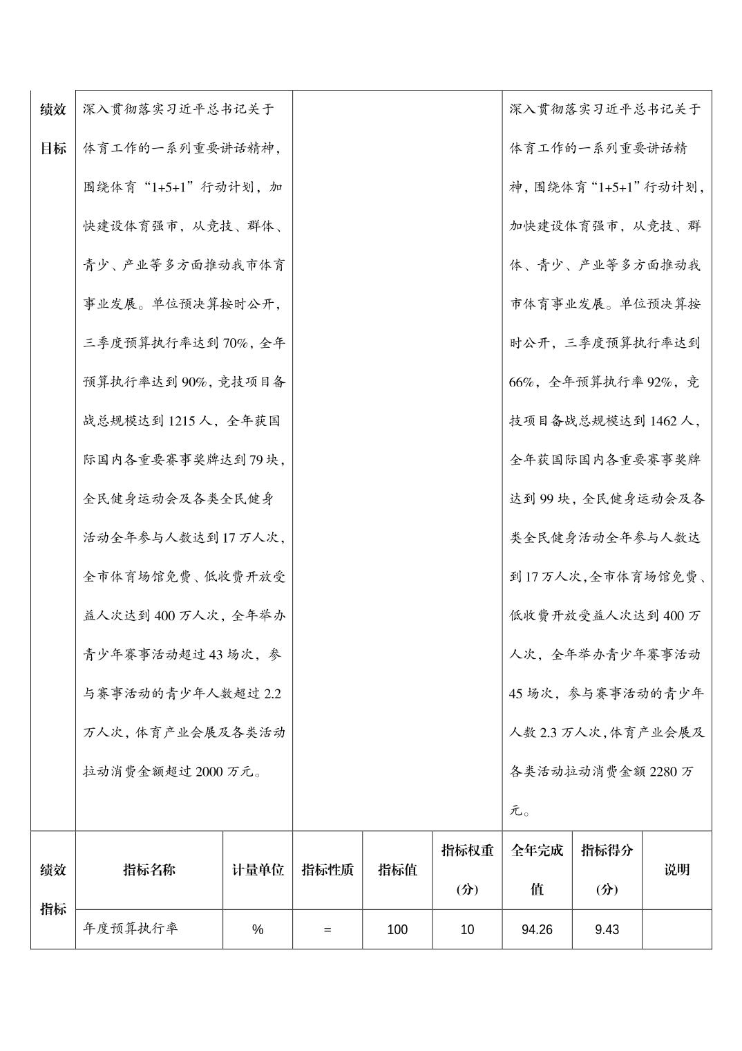 比分直播即时比分
