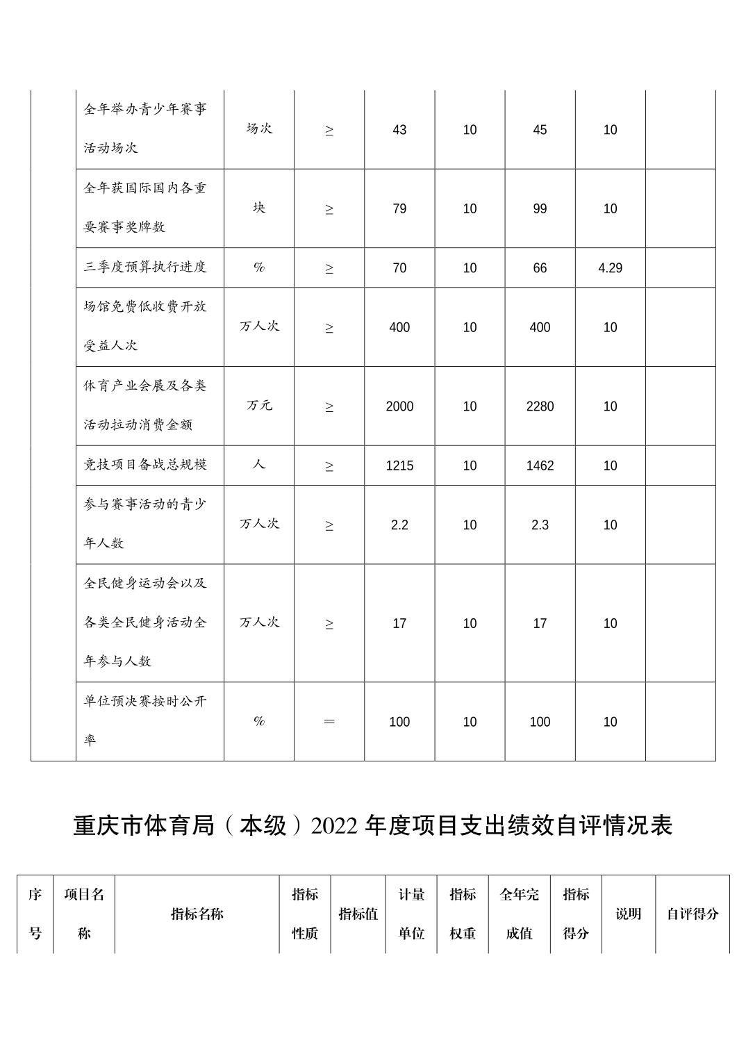 比分直播即时比分