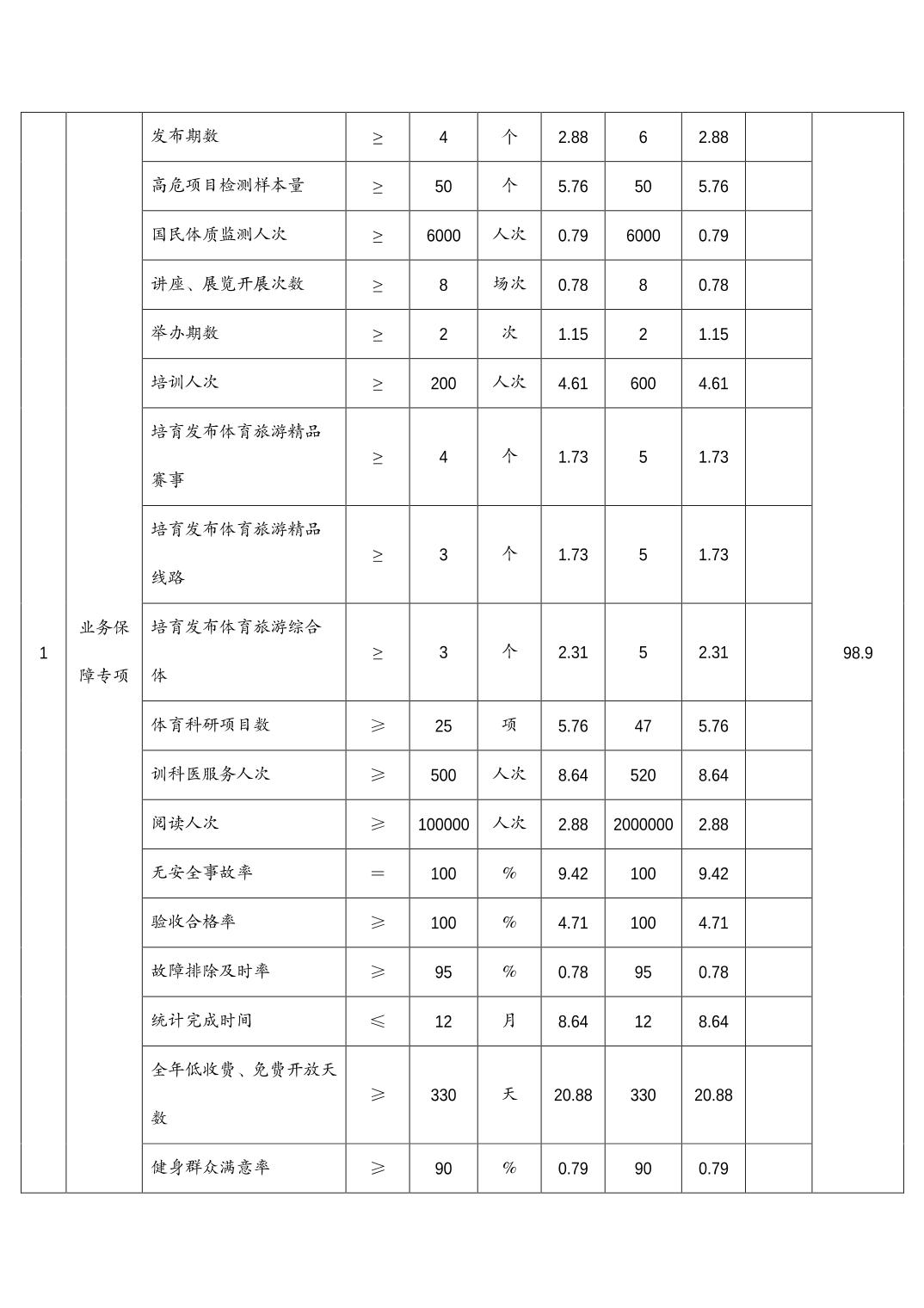 比分直播即时比分