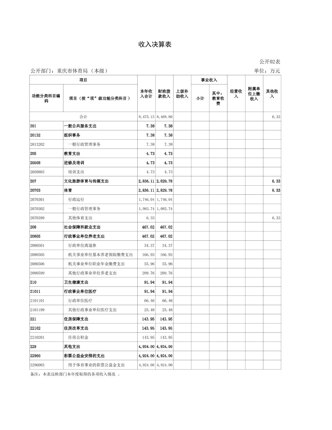 比分直播即时比分