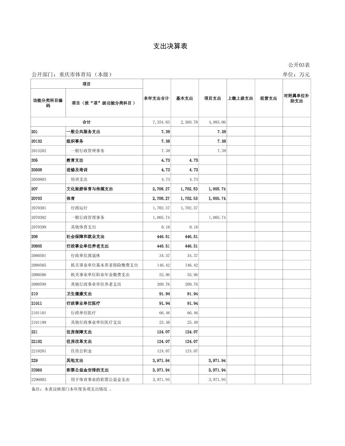 比分直播即时比分