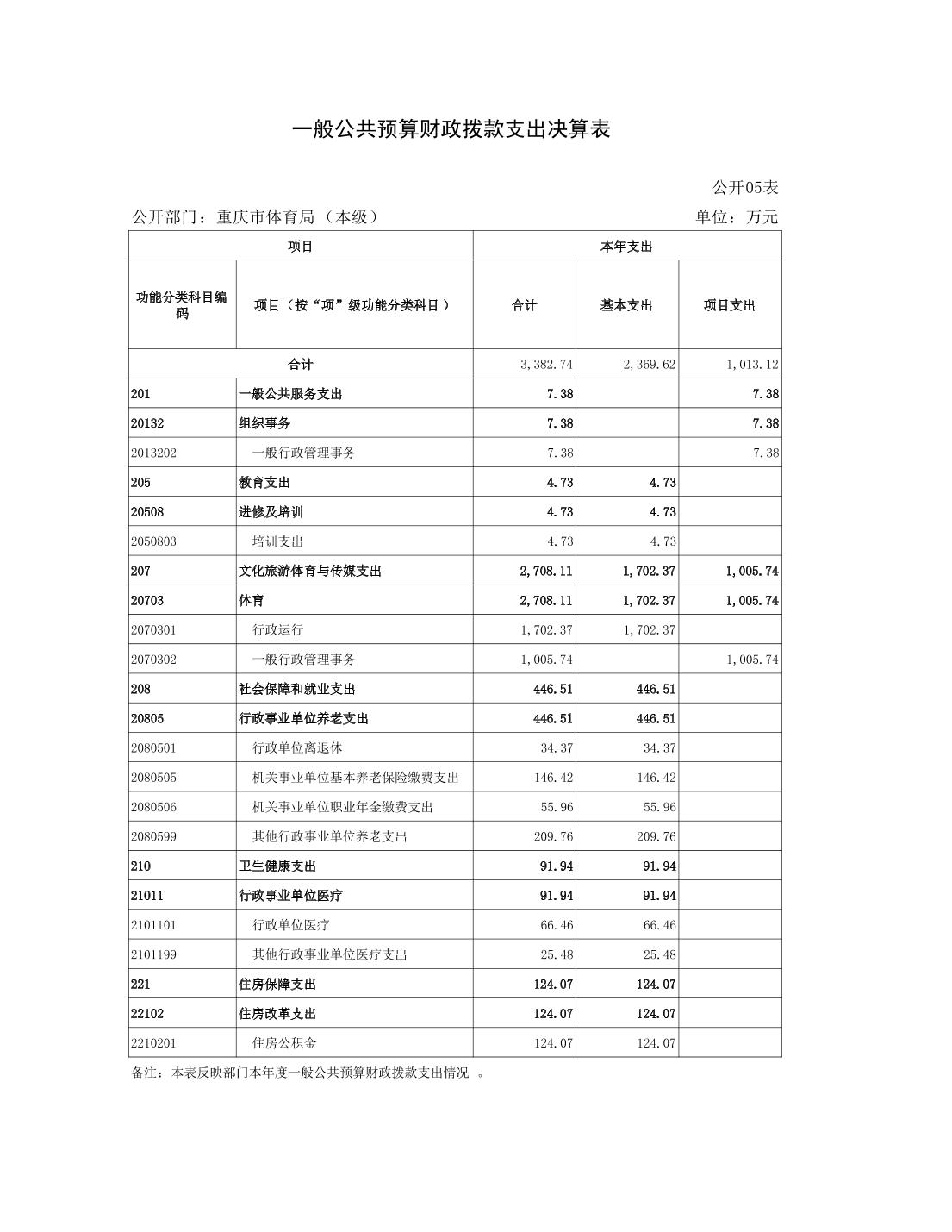 比分直播即时比分