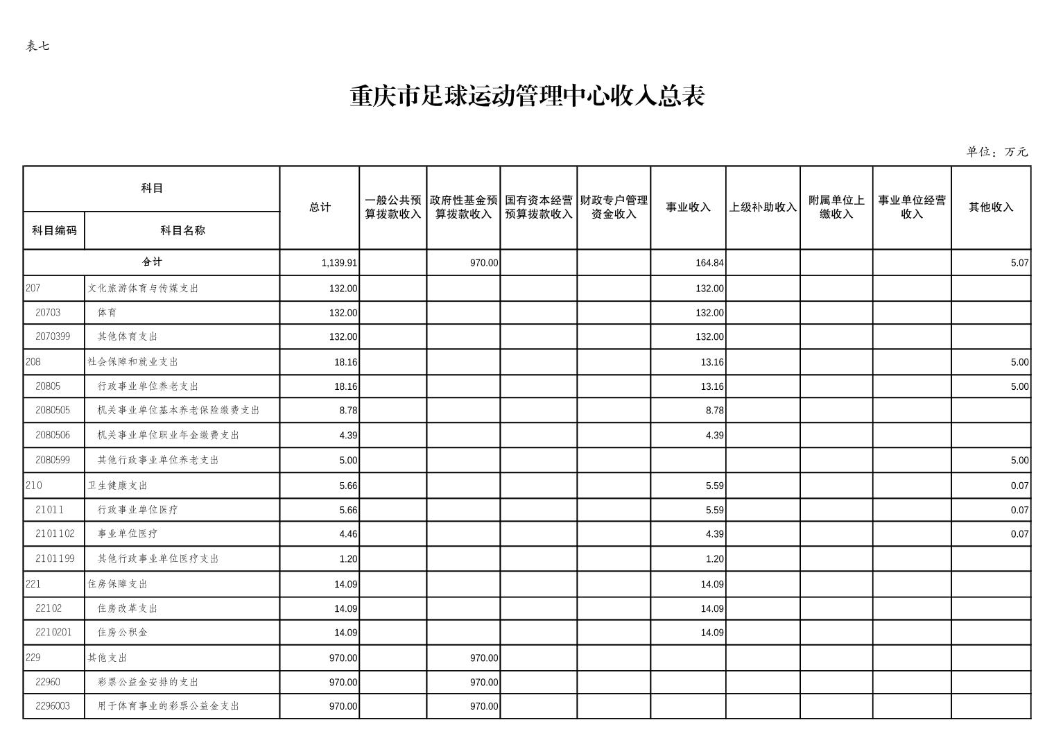 比分直播即时比分