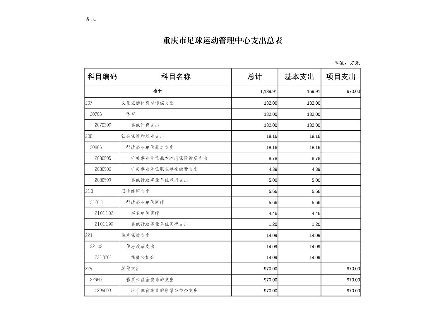 比分直播即时比分