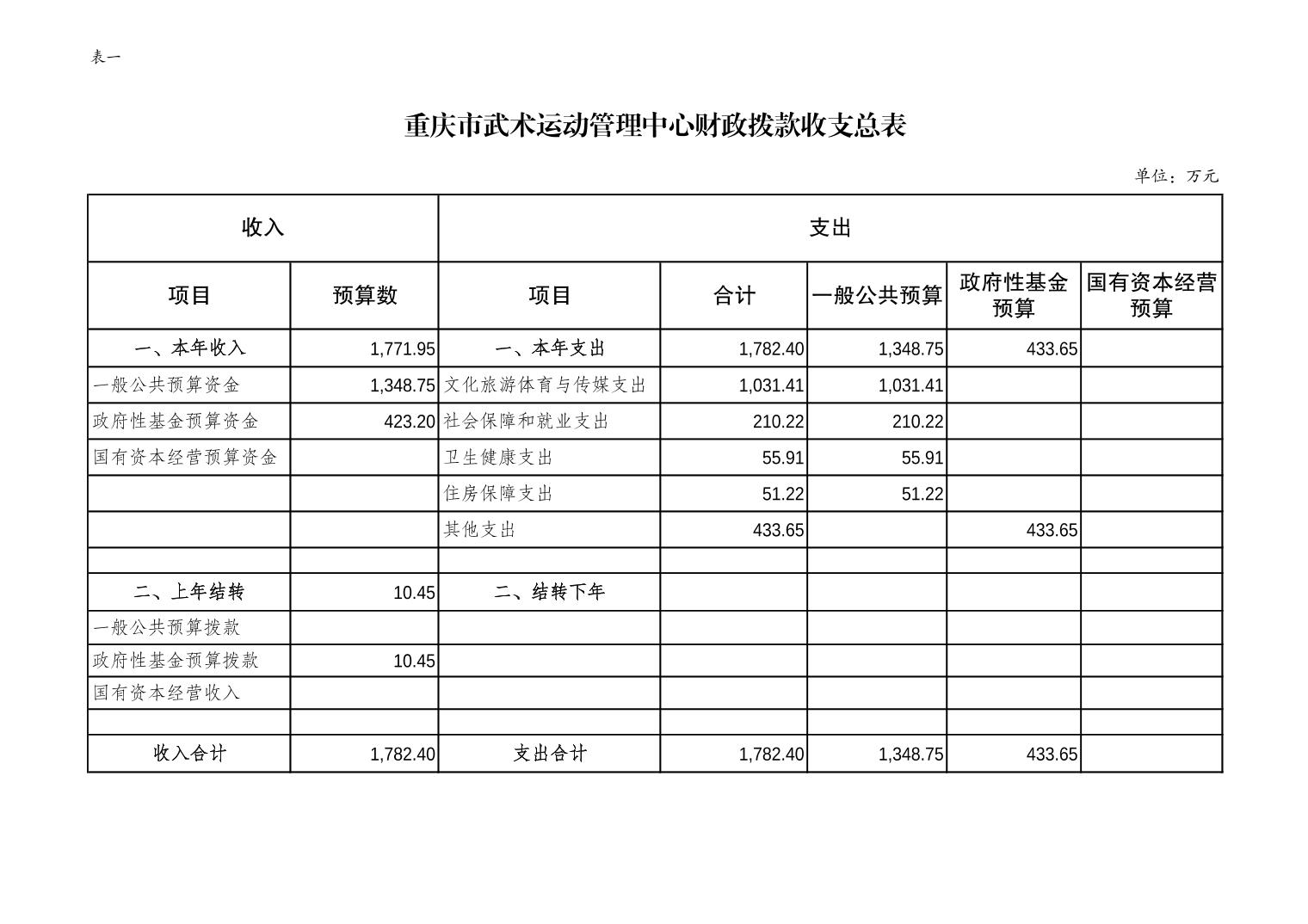 比分直播即时比分