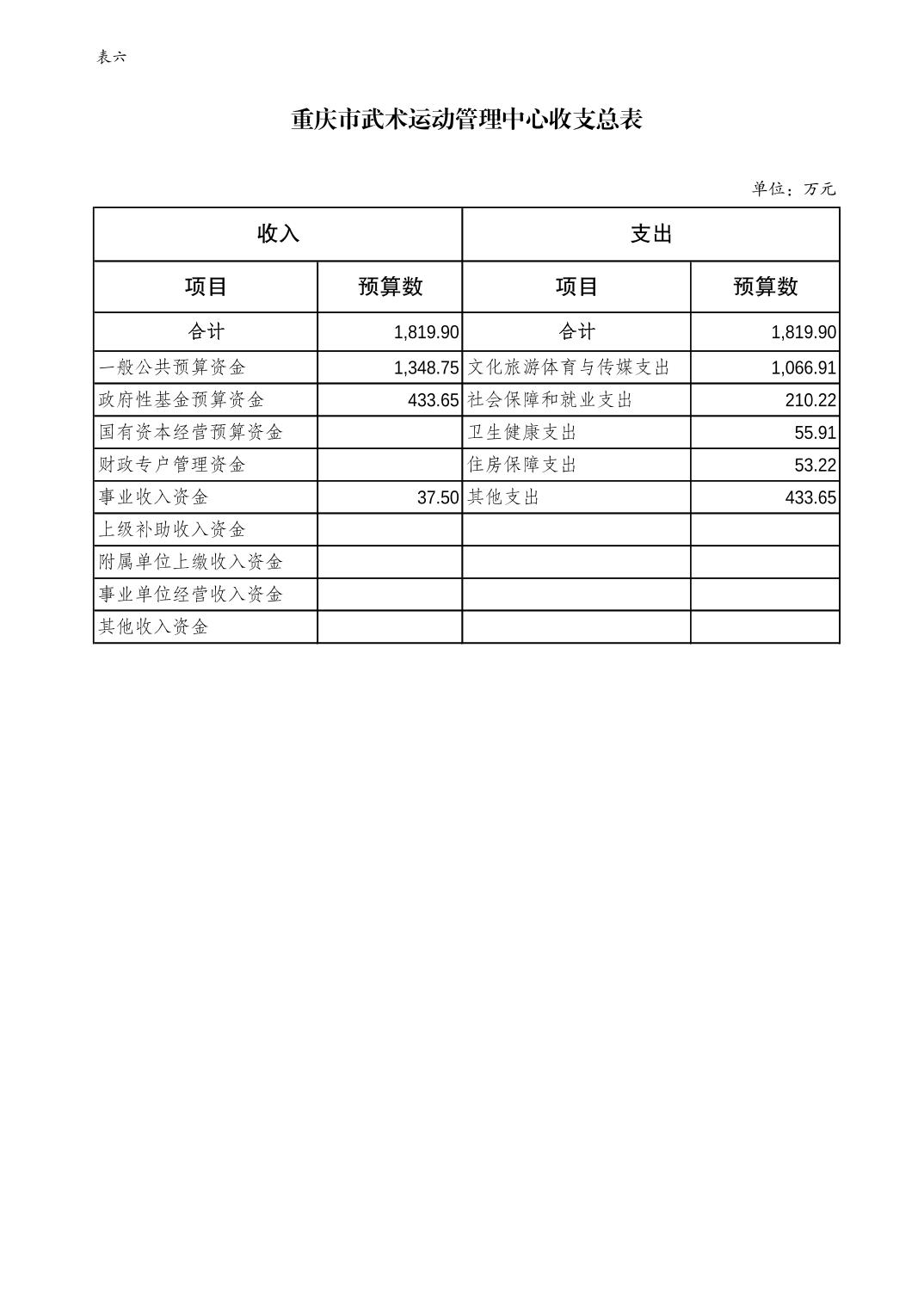 比分直播即时比分