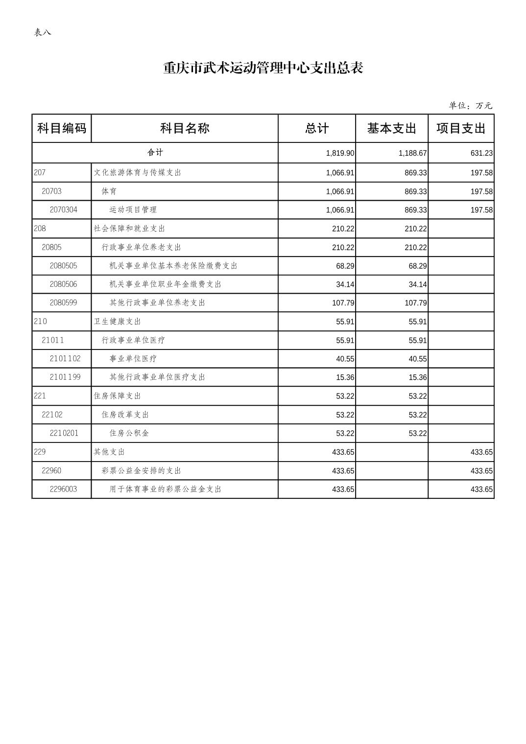 比分直播即时比分