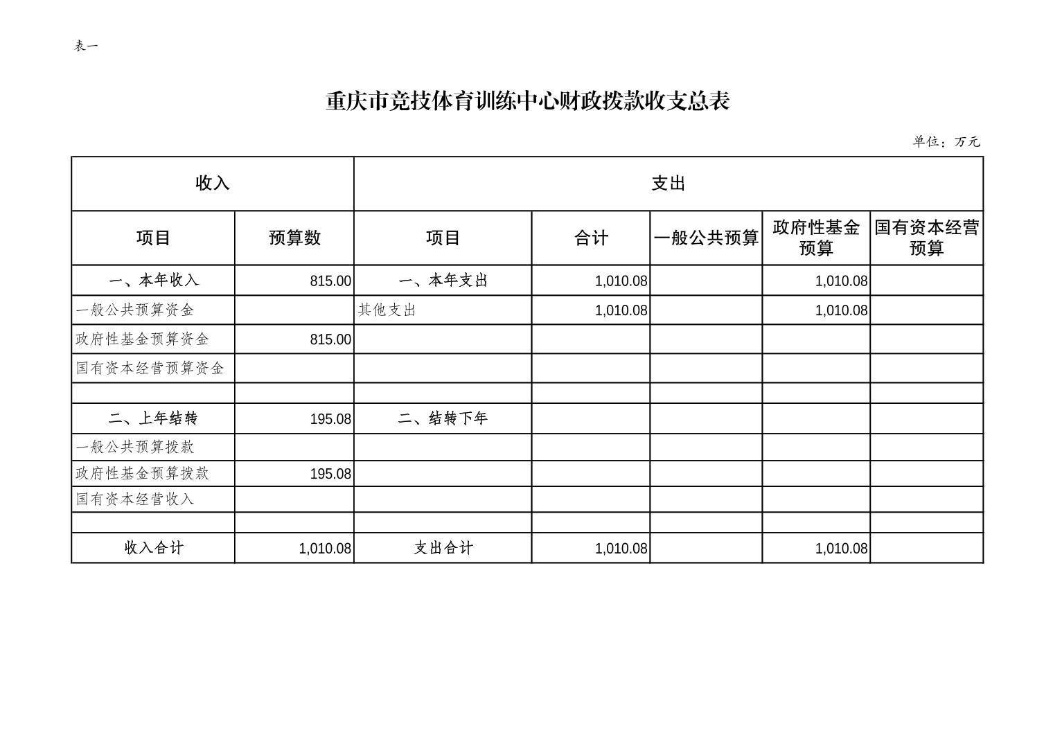 比分直播即时比分