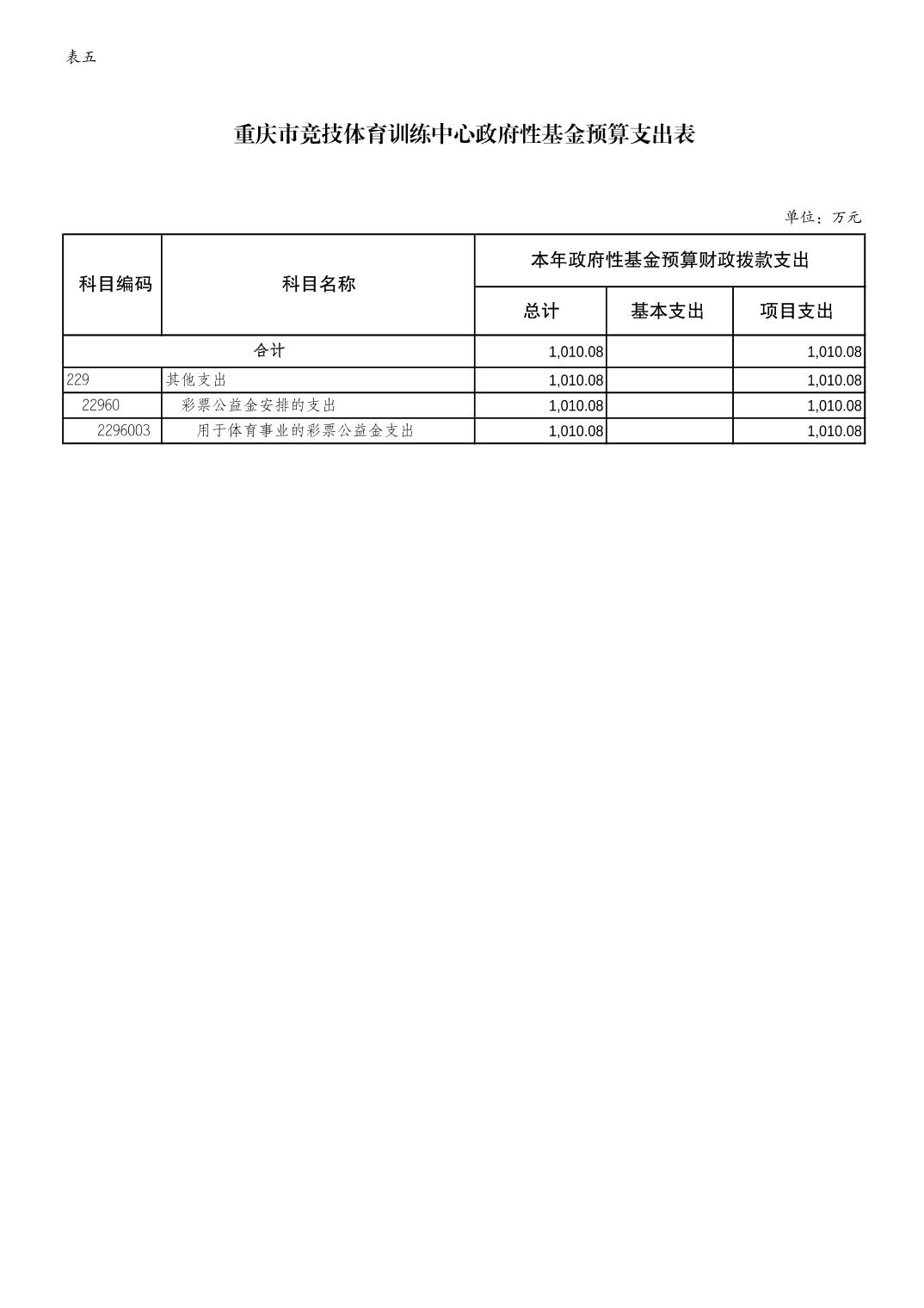 比分直播即时比分