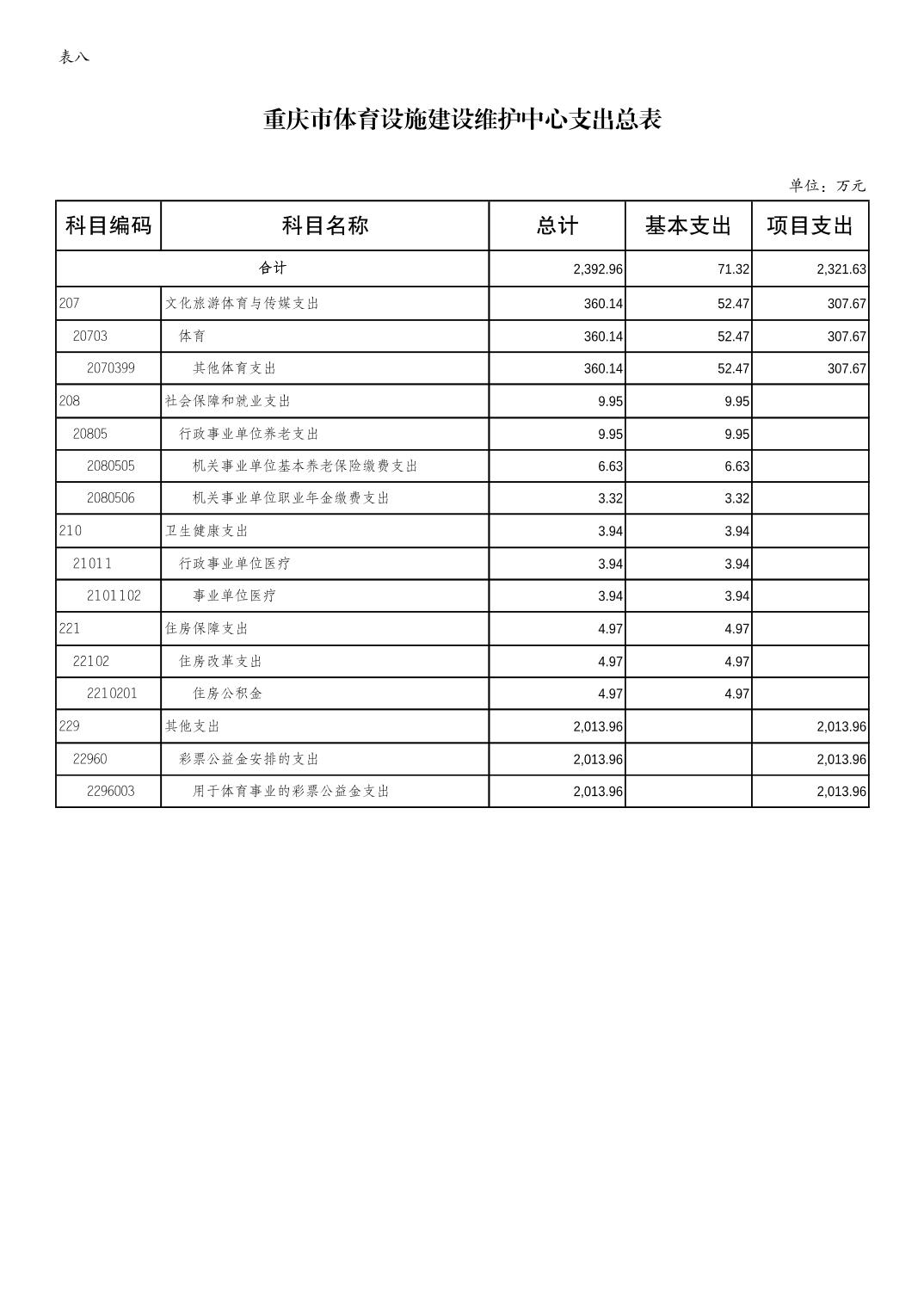 比分直播即时比分
