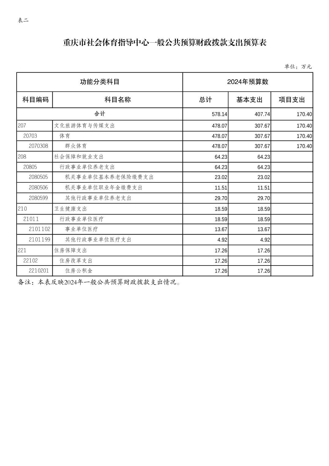 比分直播即时比分