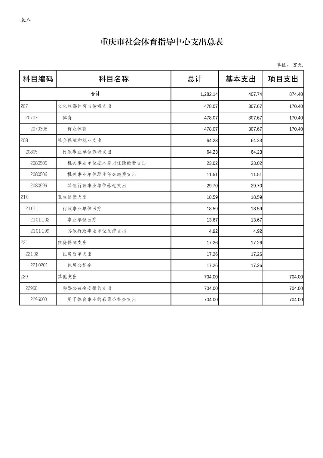 比分直播即时比分