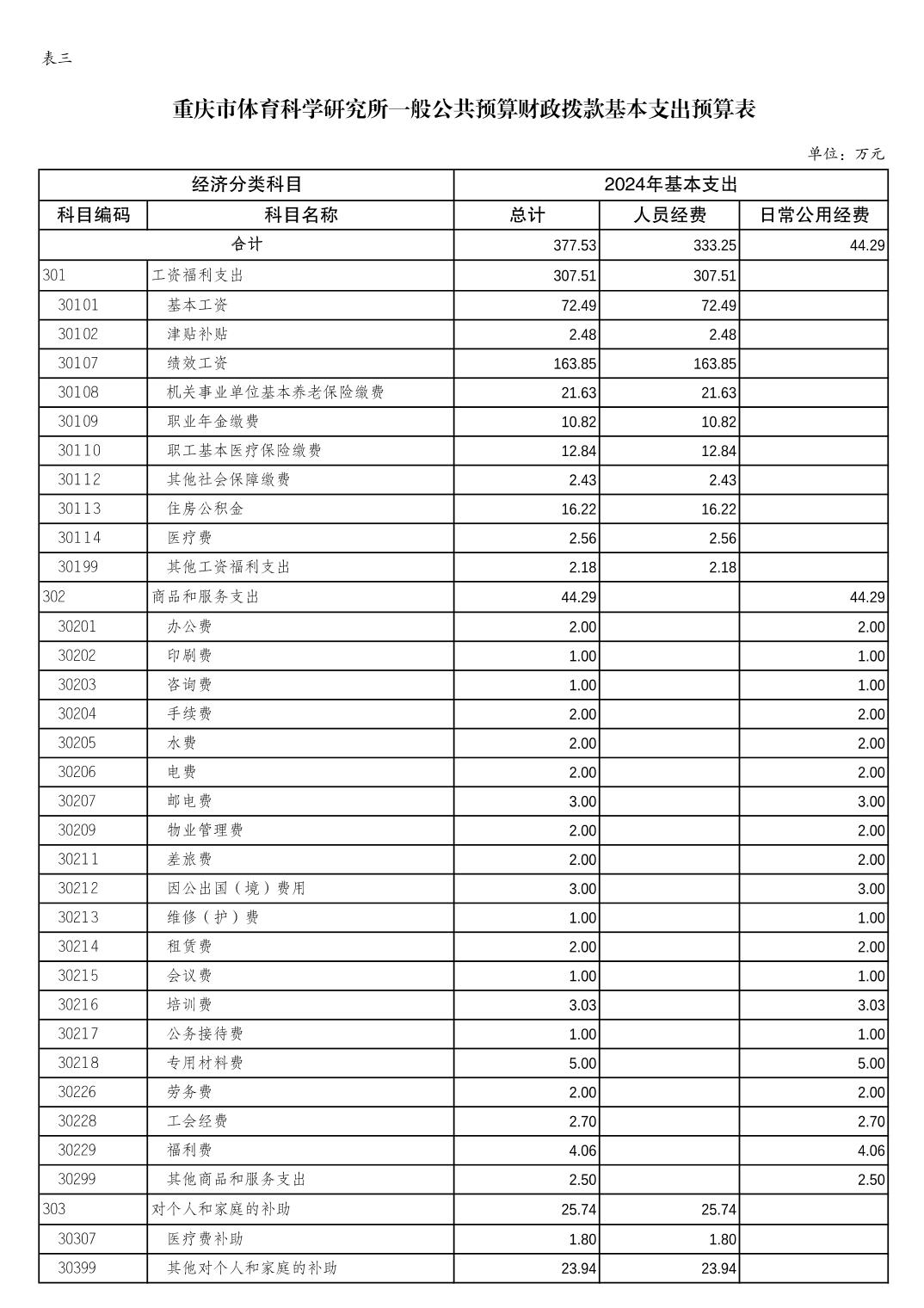 比分直播即时比分