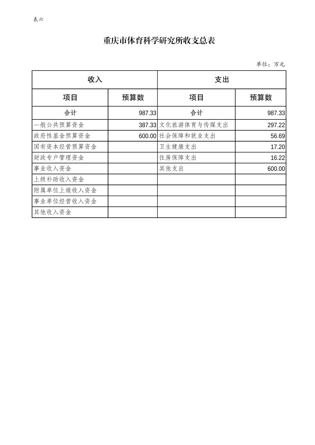 比分直播即时比分