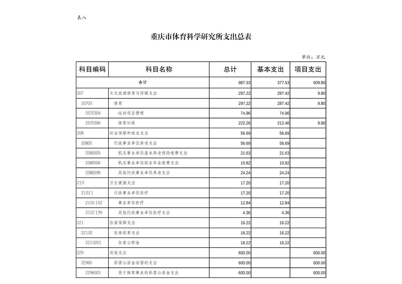 比分直播即时比分