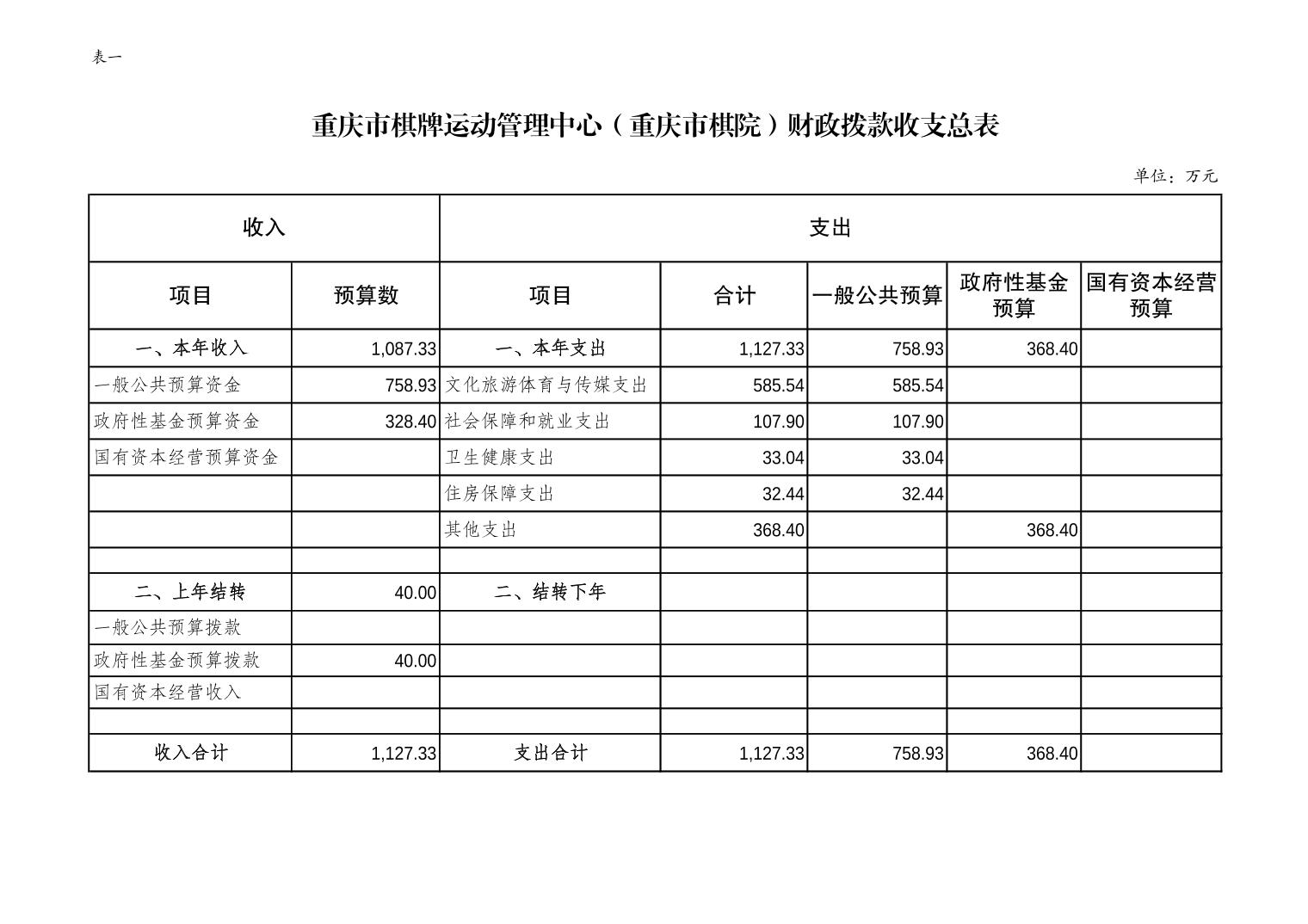 比分直播即时比分