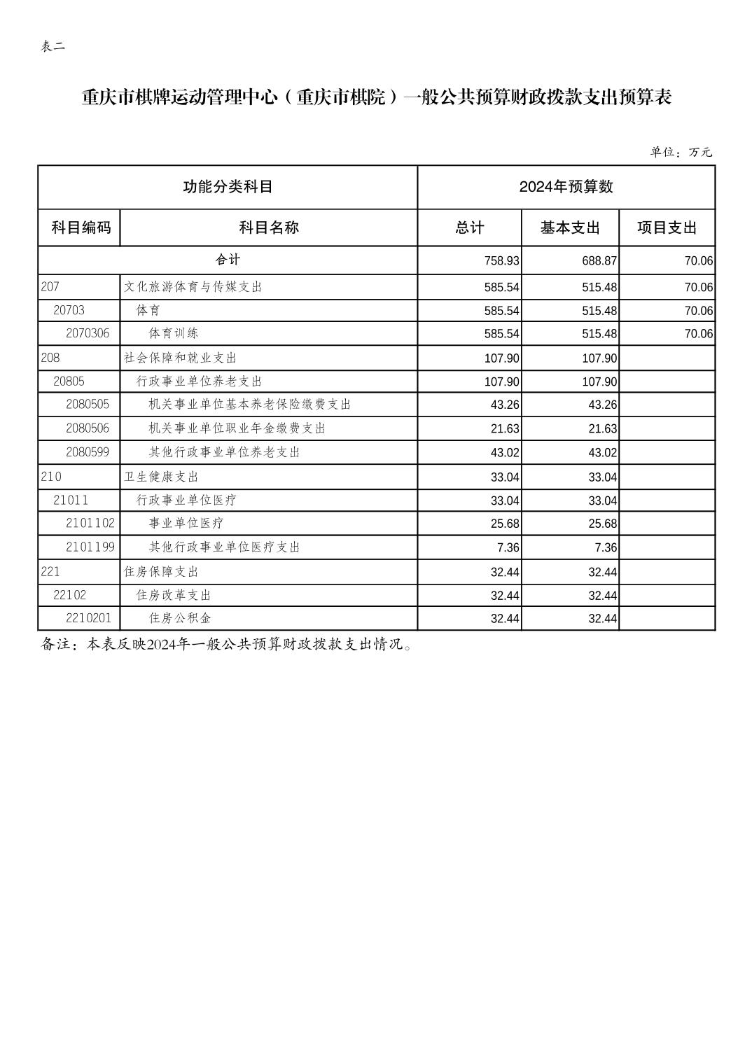 比分直播即时比分