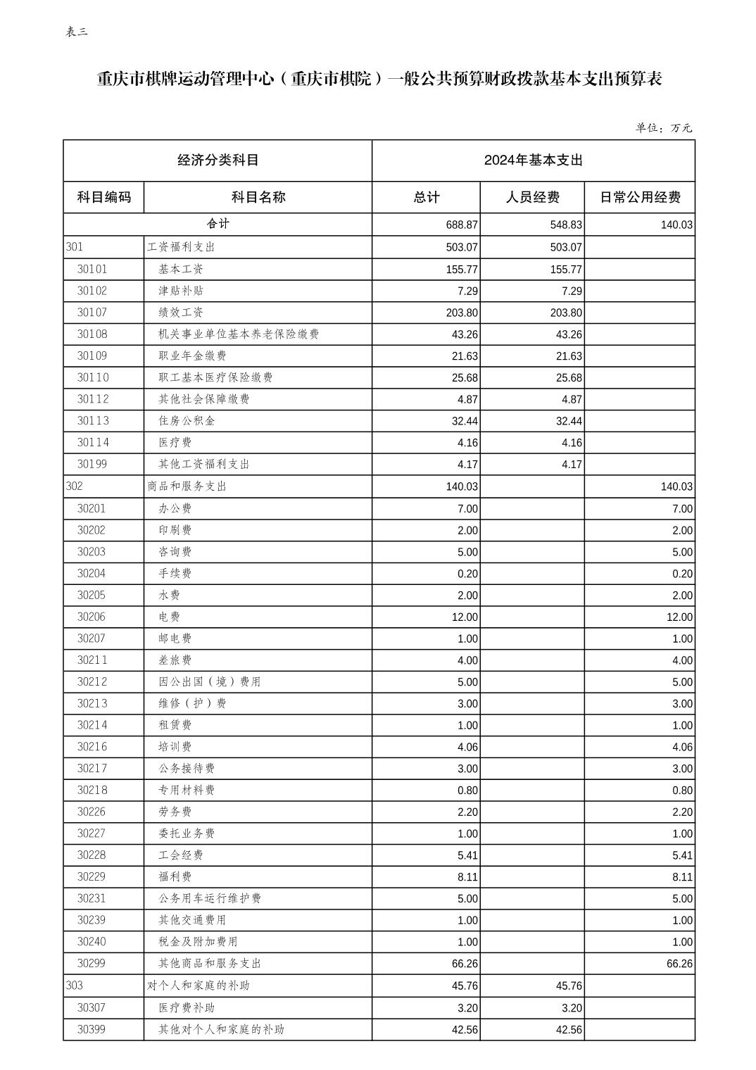 比分直播即时比分