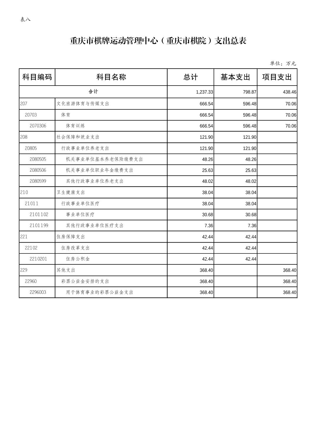 比分直播即时比分