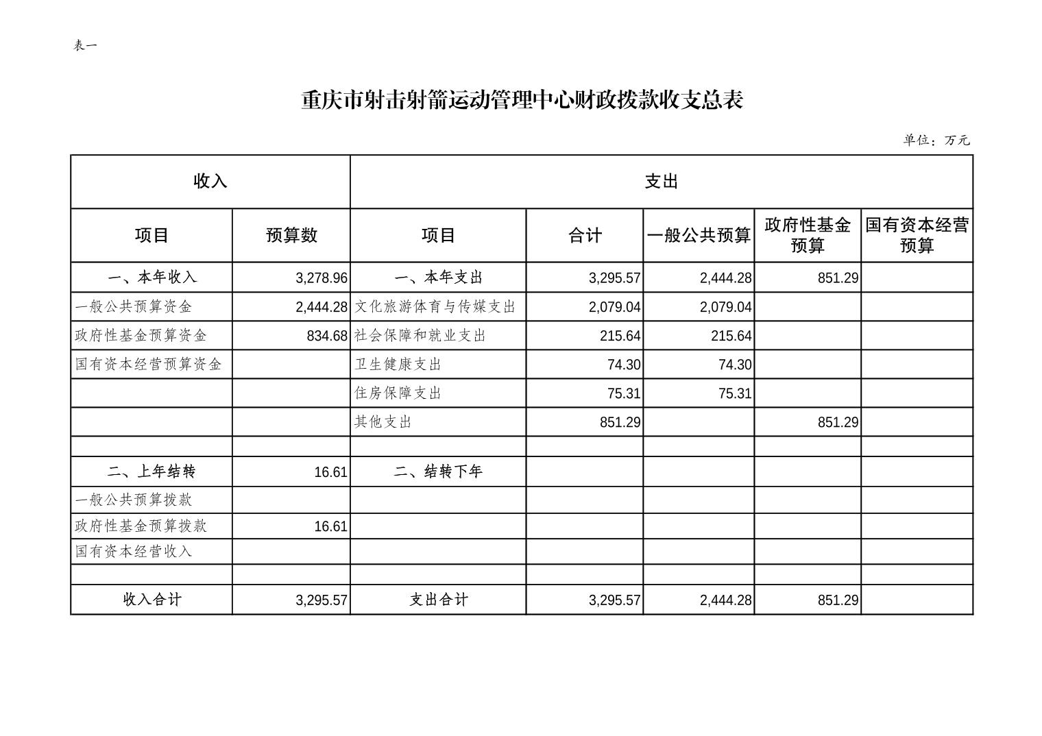 比分直播即时比分