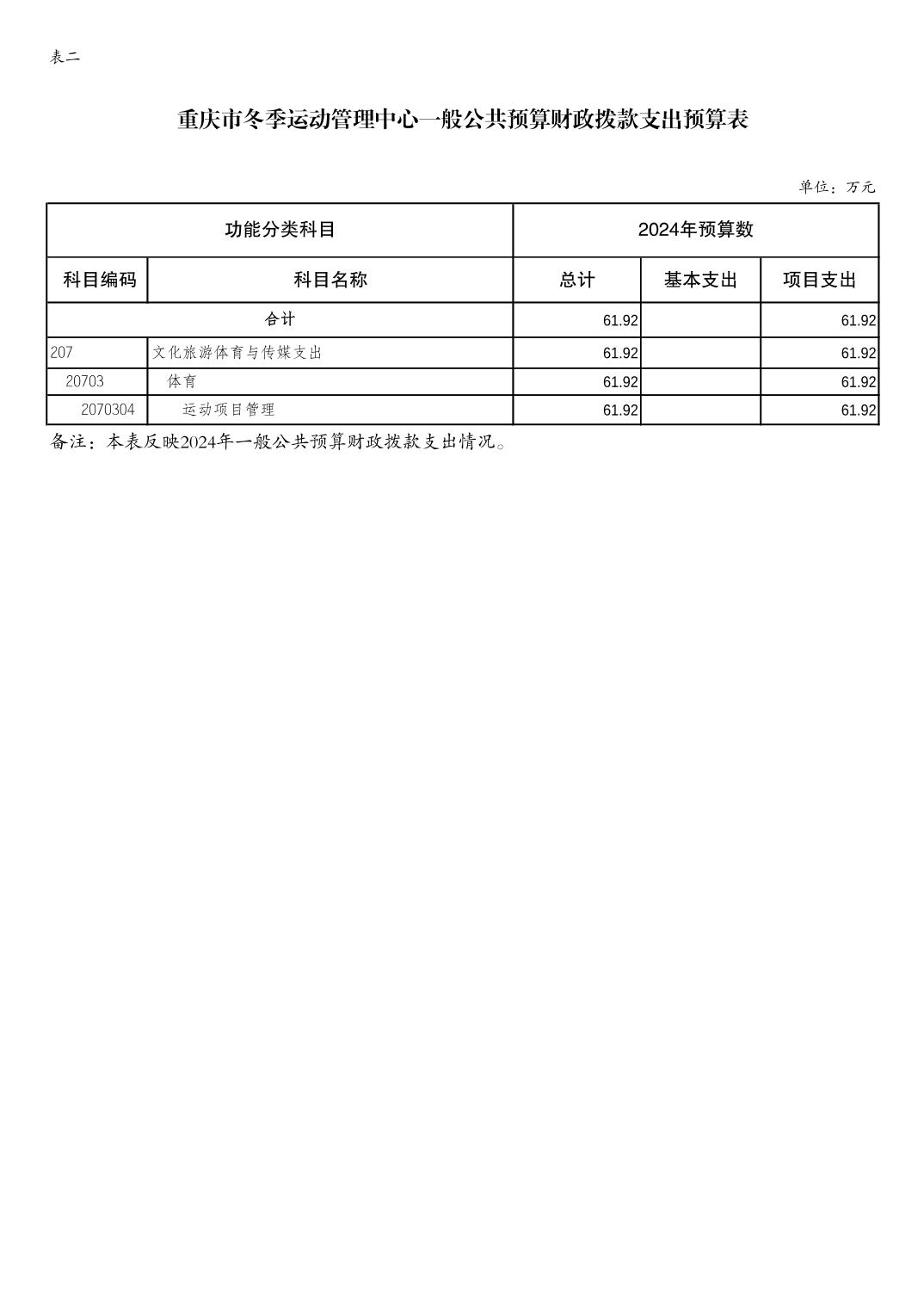比分直播即时比分