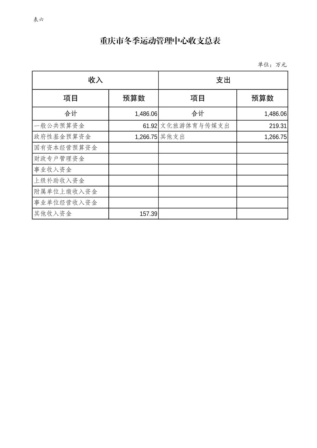 比分直播即时比分