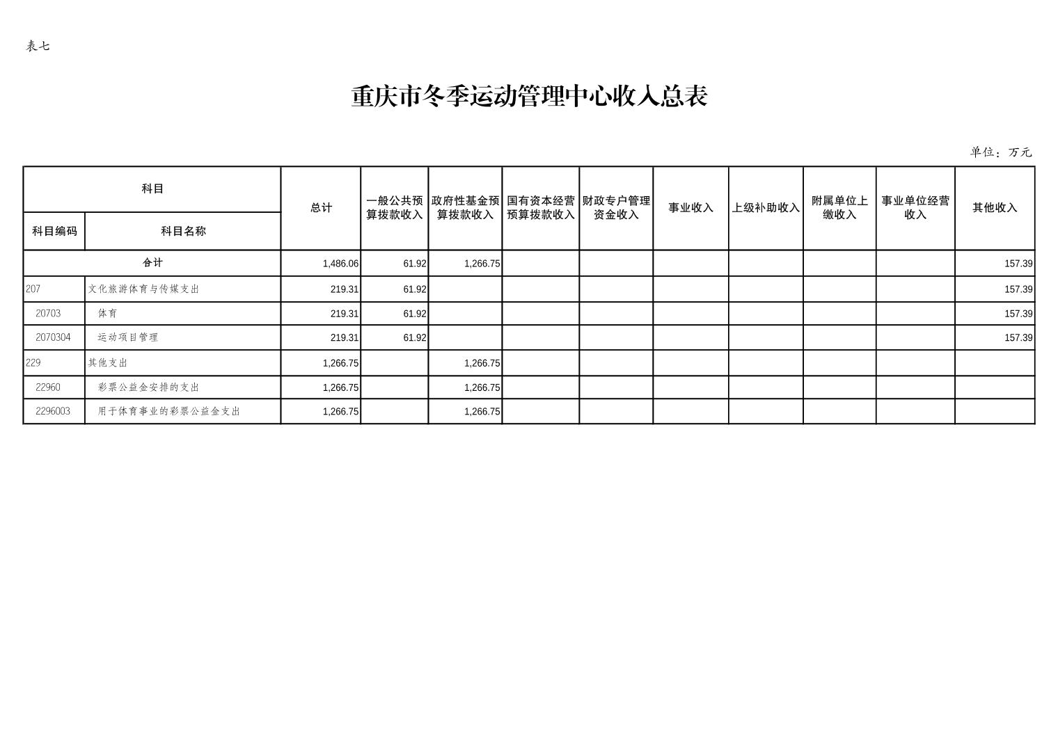 比分直播即时比分