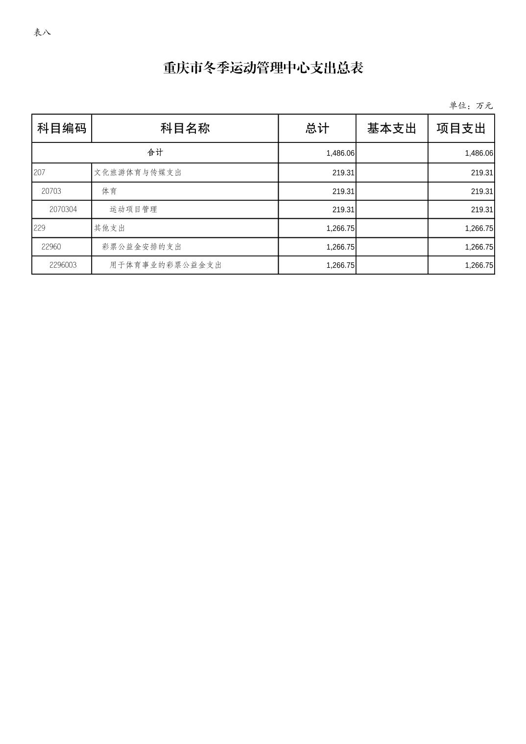 比分直播即时比分