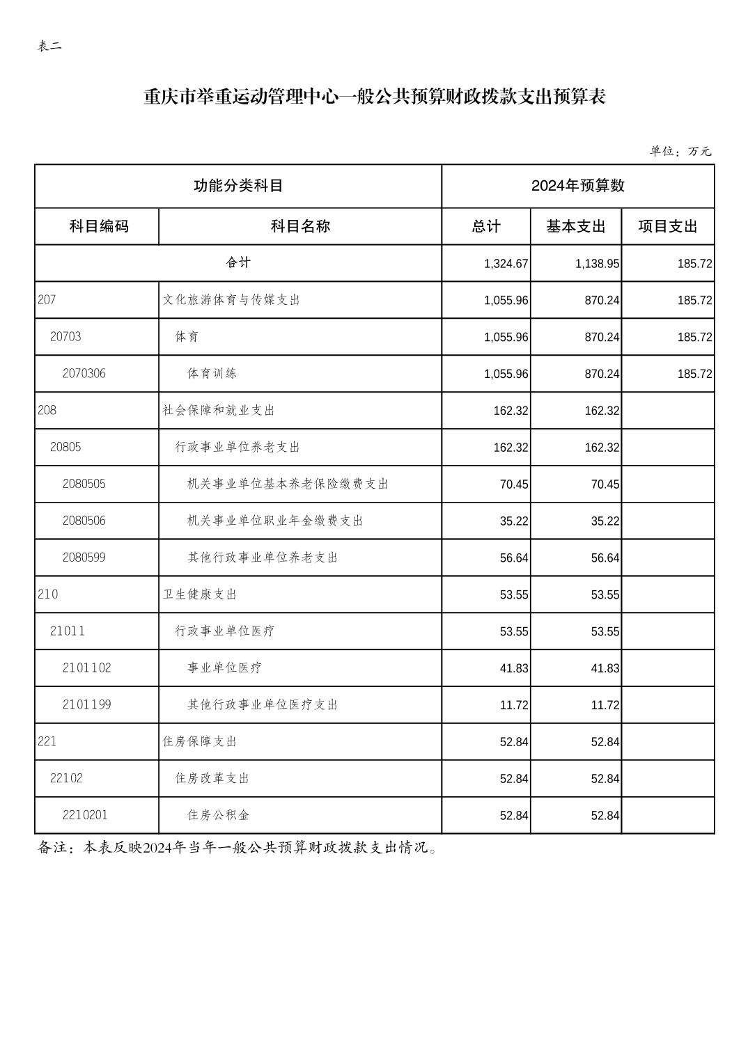 比分直播即时比分