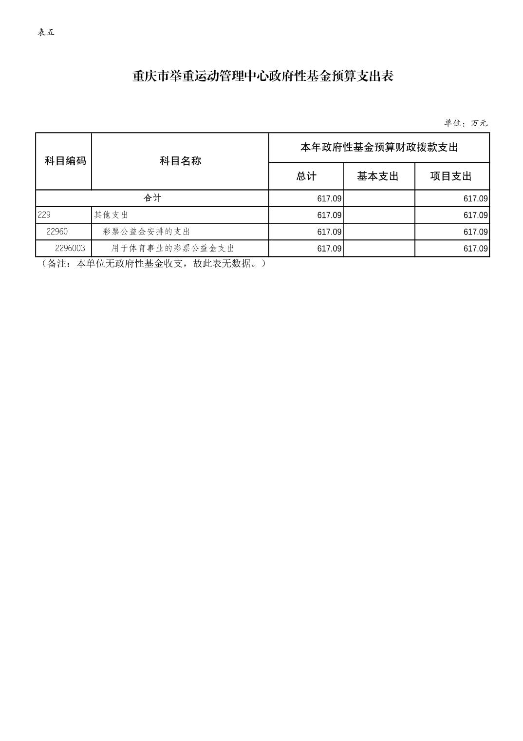 比分直播即时比分