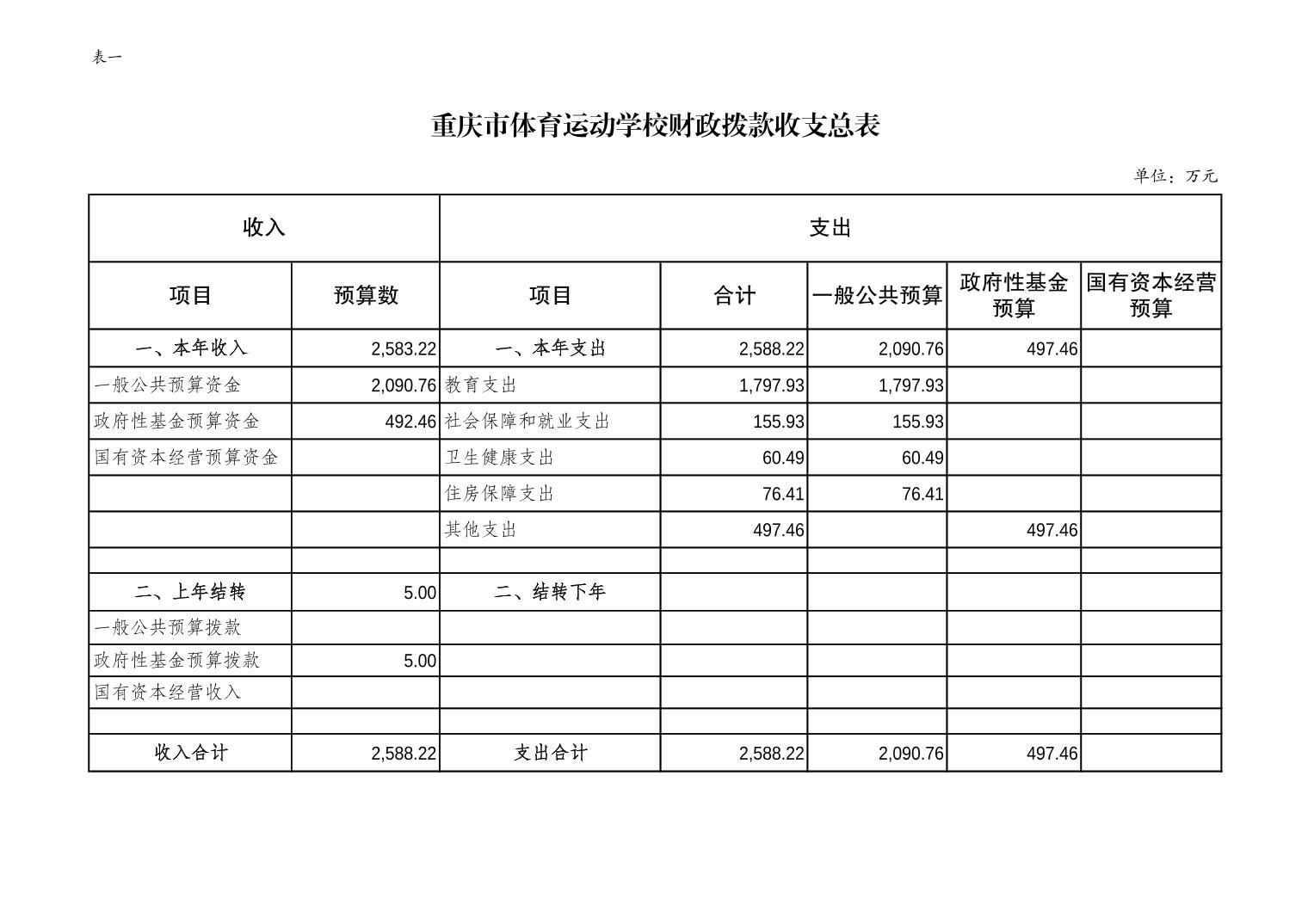 比分直播即时比分