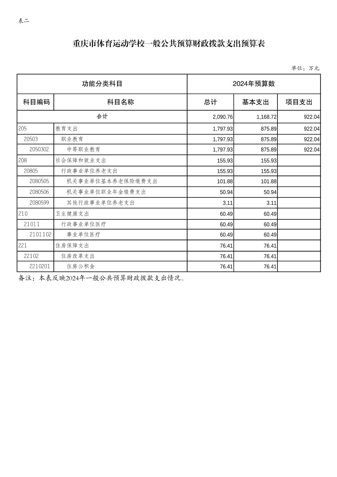 比分直播即时比分