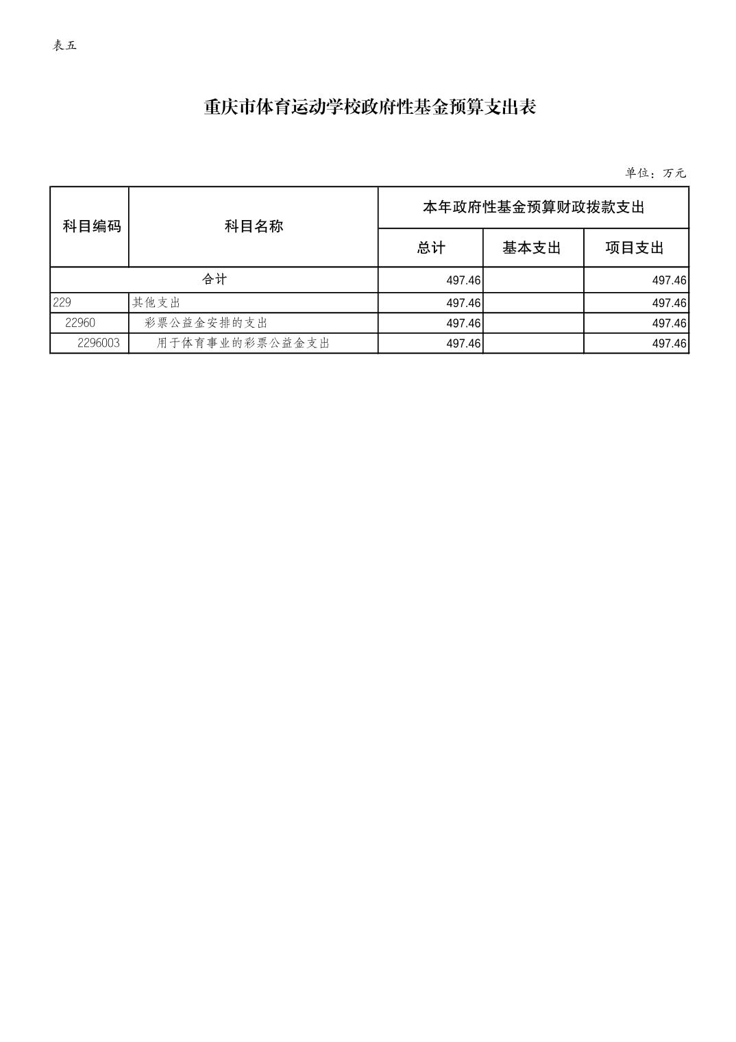比分直播即时比分