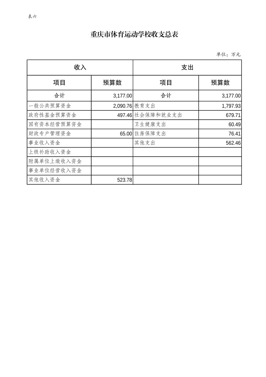 比分直播即时比分