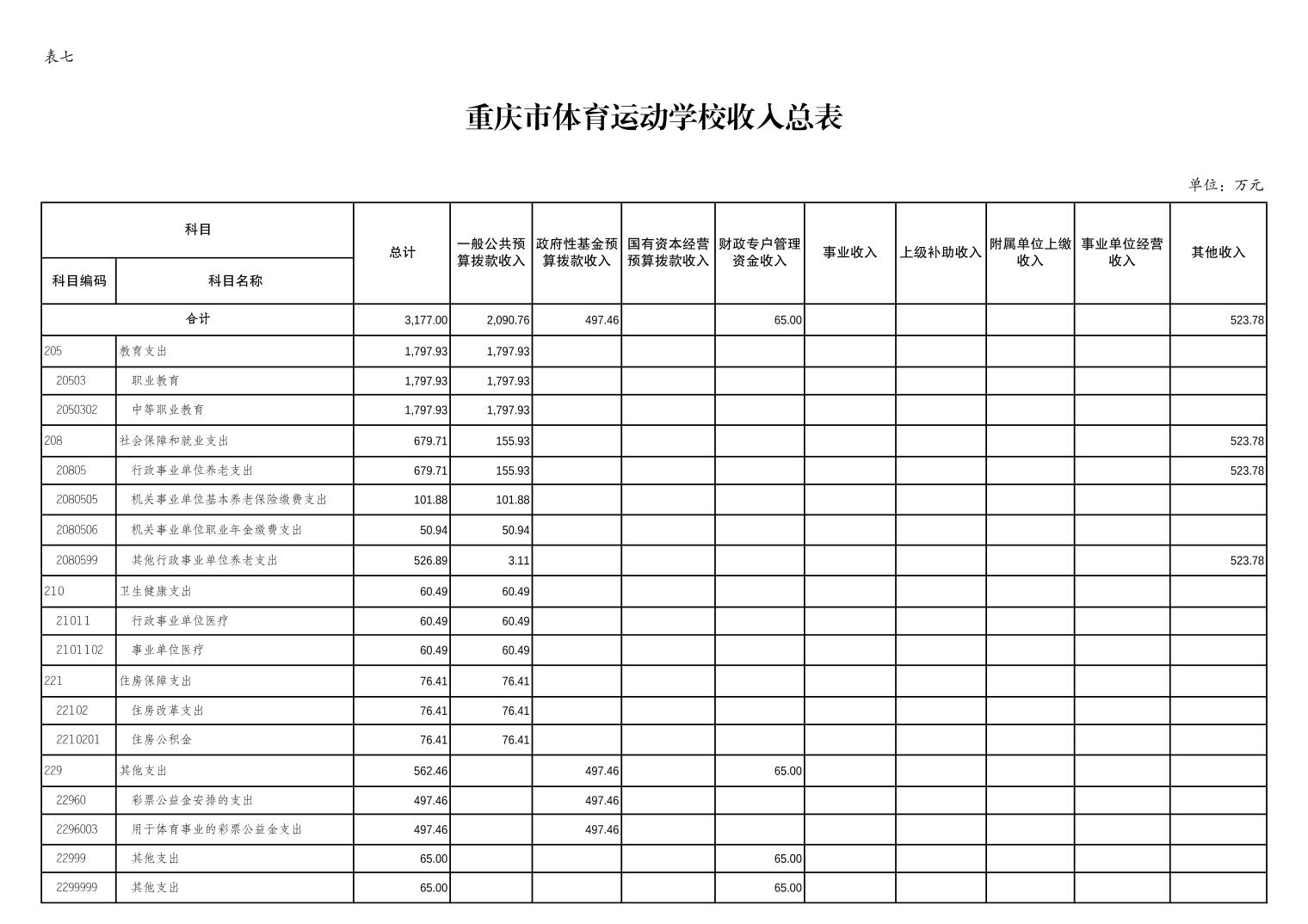 比分直播即时比分