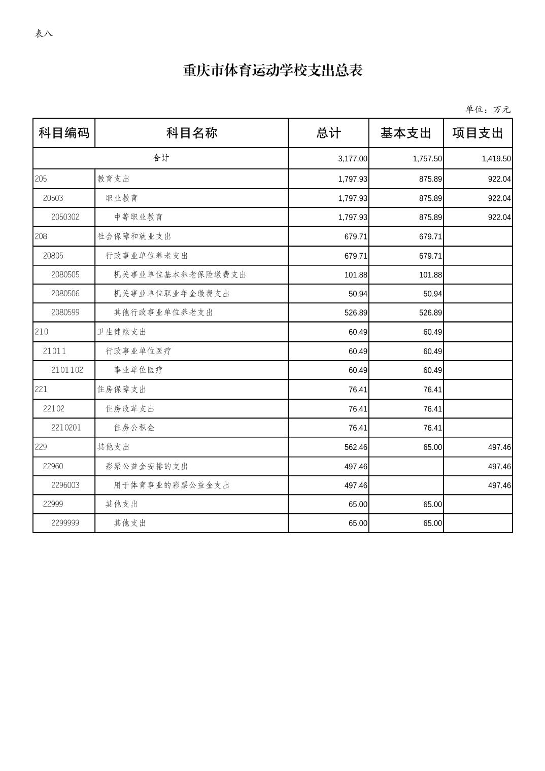 比分直播即时比分