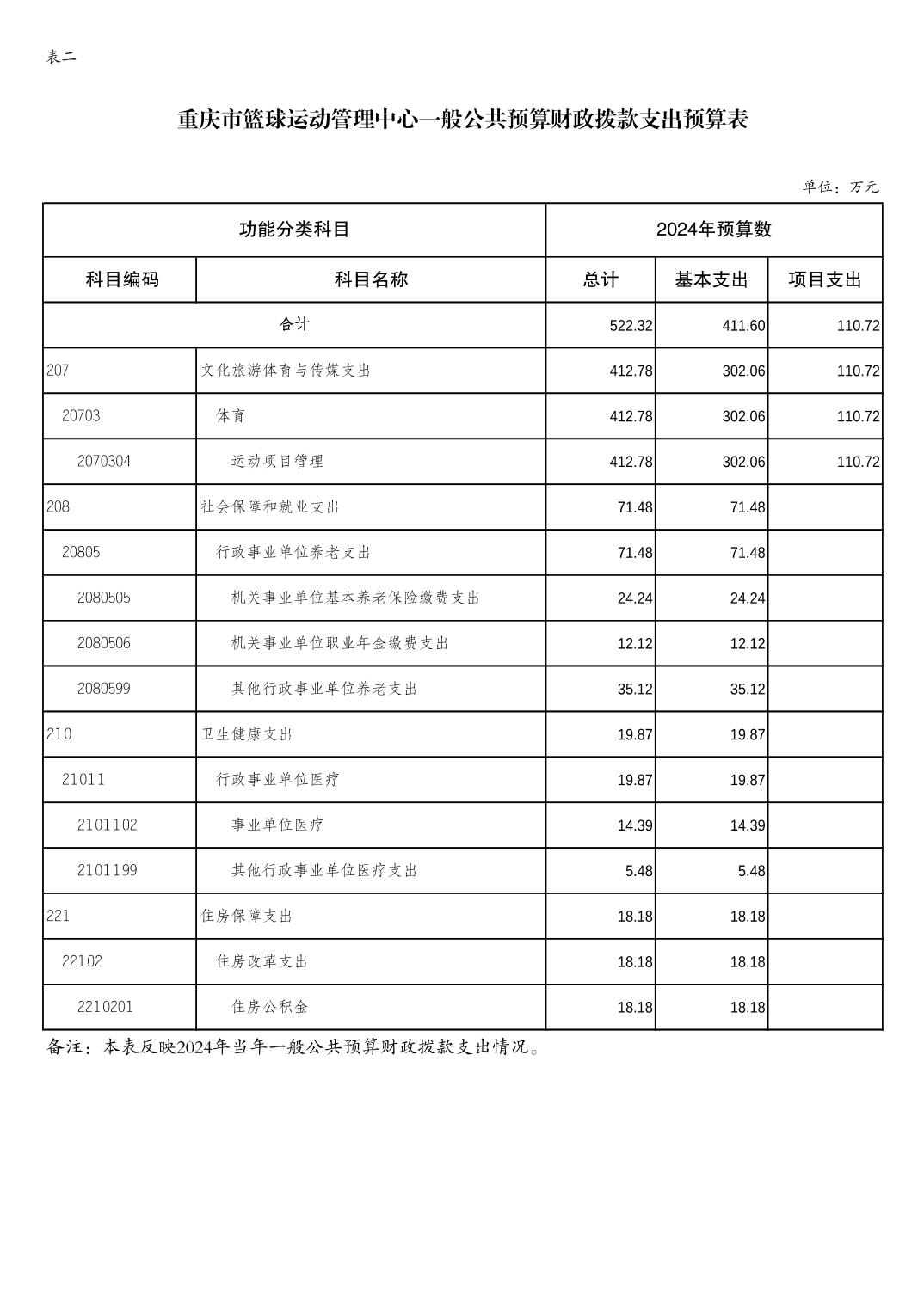 比分直播即时比分