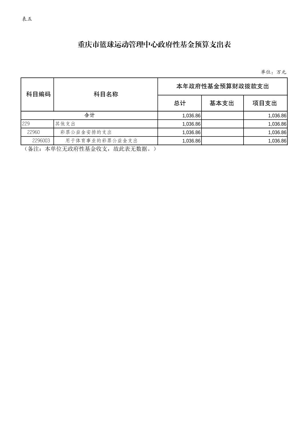 比分直播即时比分
