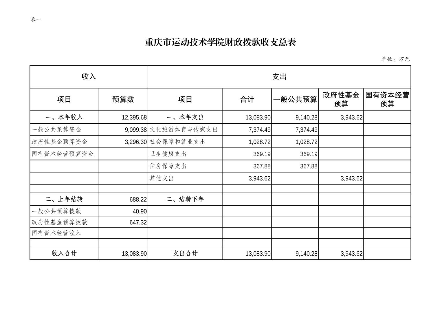 比分直播即时比分