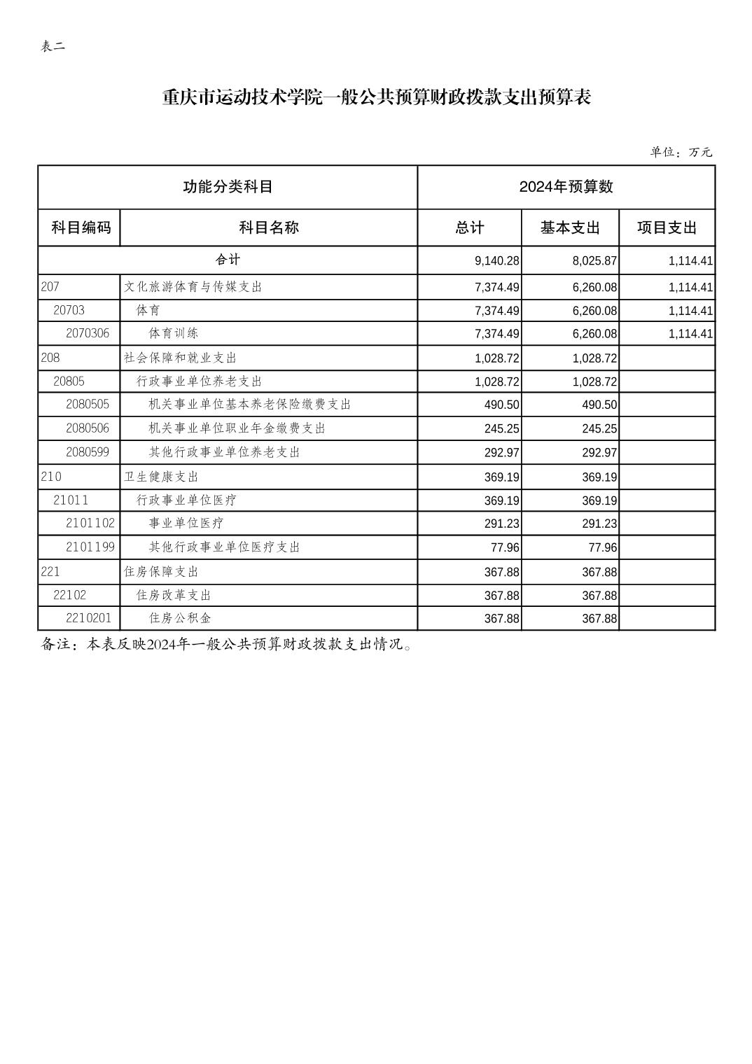 比分直播即时比分