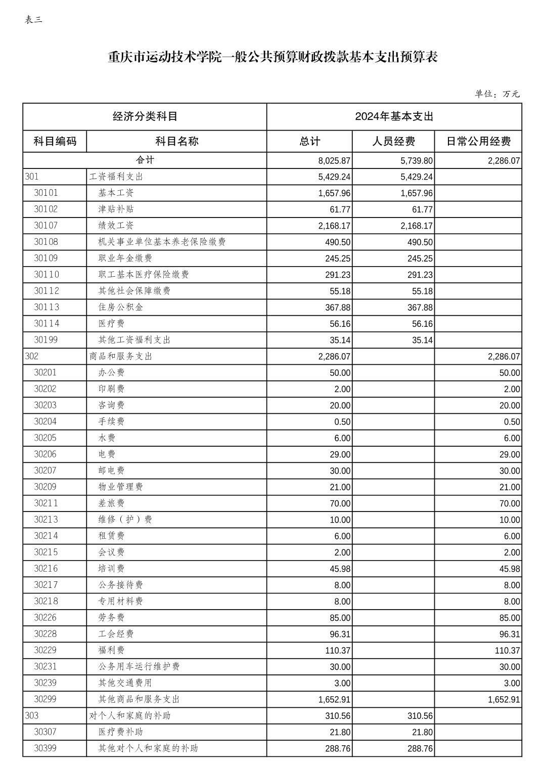 比分直播即时比分